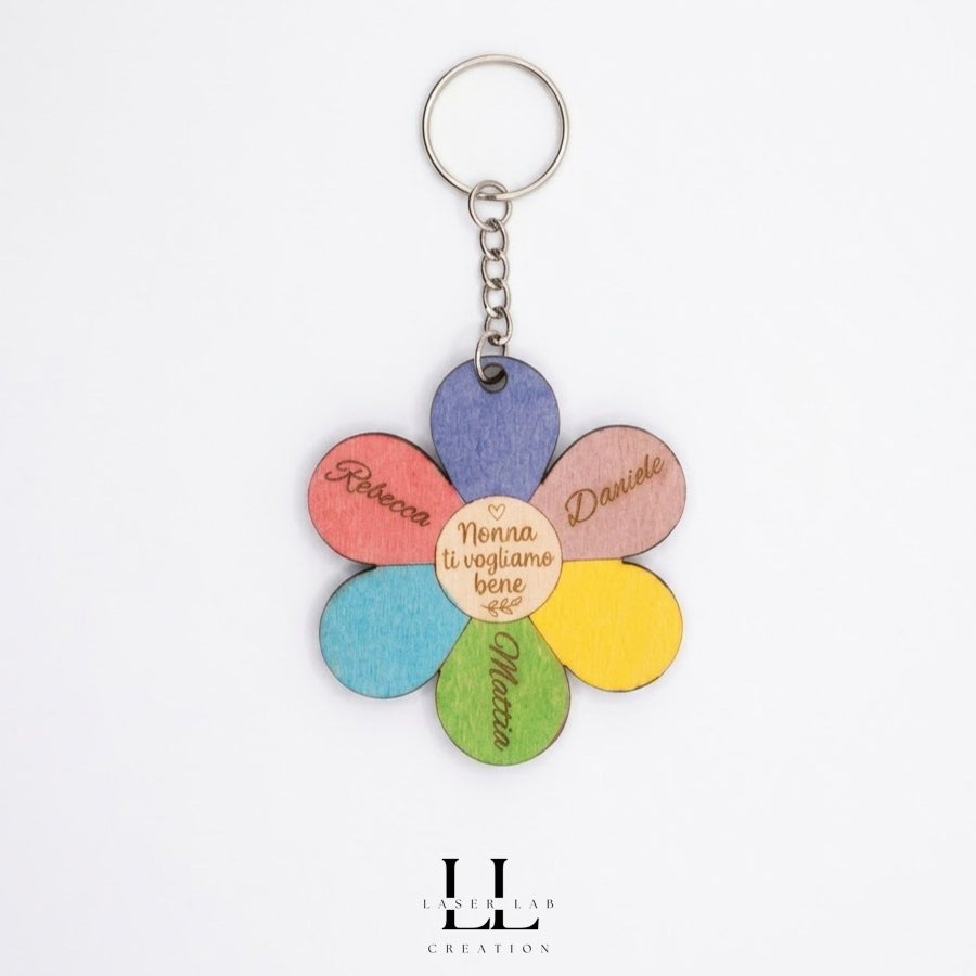 Portachiavi in legno personalizzato per la Festa dei Nonni